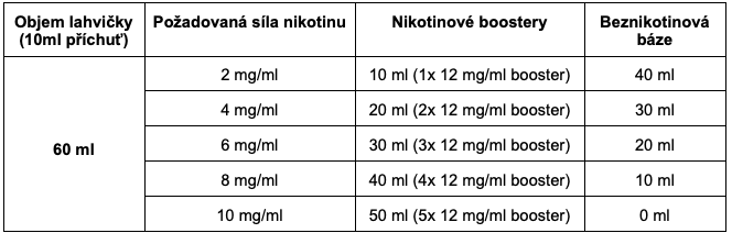 Snímek obrazovky 2025-01-15 v 12.56.13